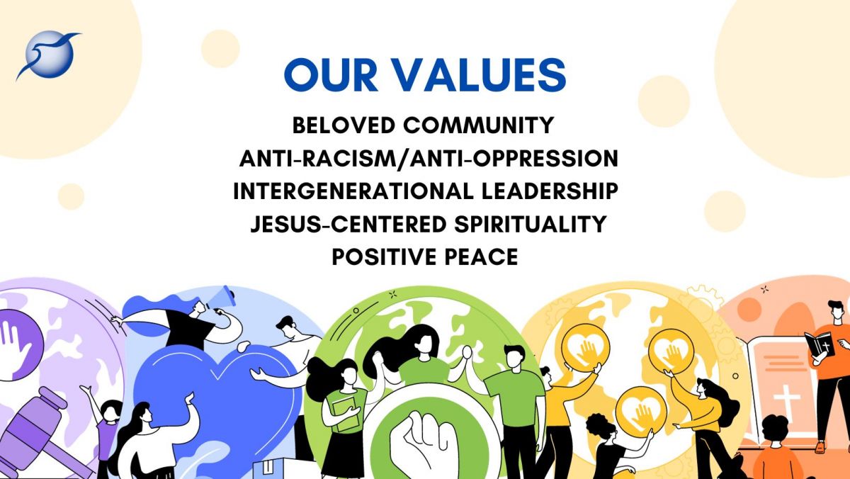 Community Rebuilding