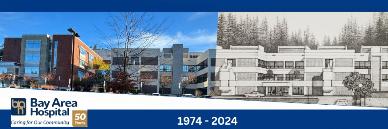 Community Rebuilding